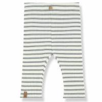 1+ in the family 羅紋橫條貼身褲 CORA petroleum