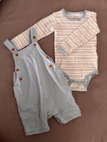 寶寶藍包屁衣+吊帶兩件組