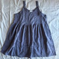 藍色圓點細肩帶洋裝