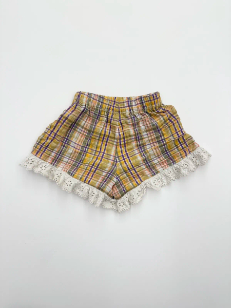 shorts image 1 of 0