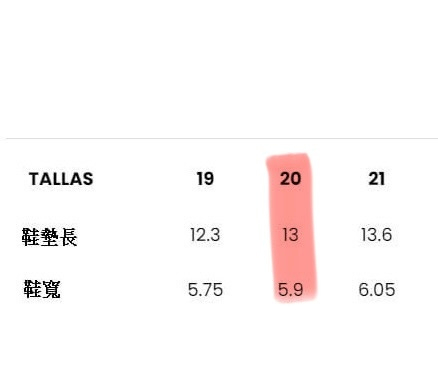 IGOR CLASICA 涼鞋 image 1 of 0