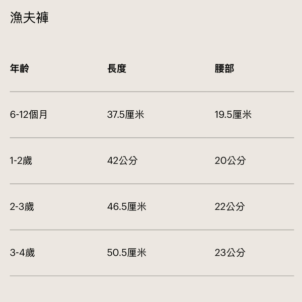 Olive Gingham Fisherman Pants 橄欖格紋漁夫褲 image 1 of 0