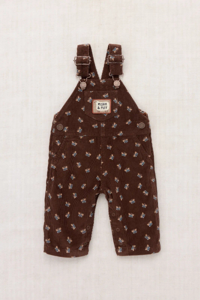 圖一（2Y）或圖二（18-24M） image 1 of 0